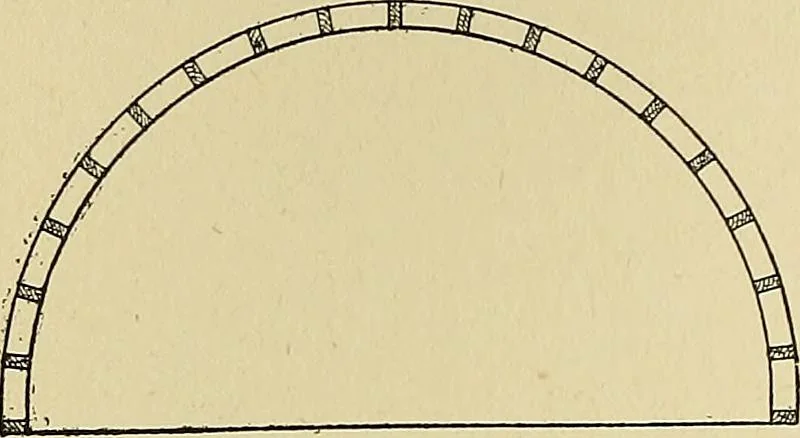 An illustration from Cyclopedia of architecture, carpentry, and building; a general reference work .., 1912, leaf 246