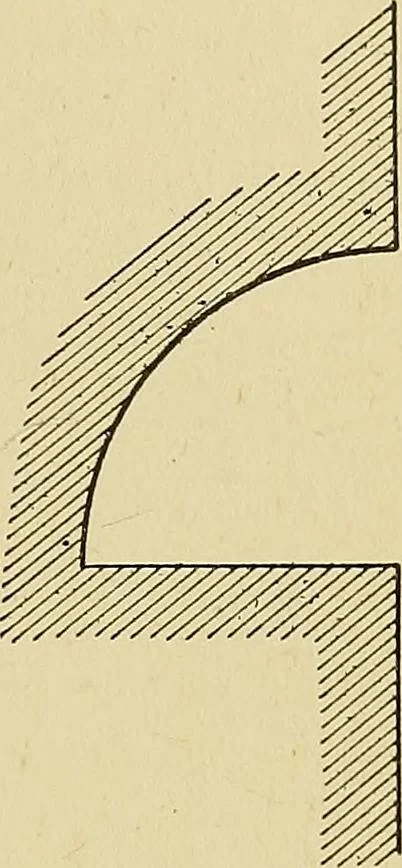 An illustration from Cyclopedia of architecture, carpentry, and building; a general reference work .., 1912, leaf 247