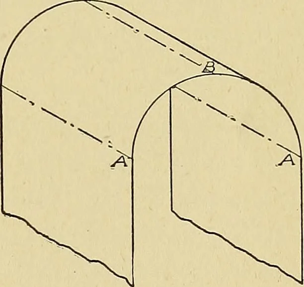 An illustration from Cyclopedia of architecture, carpentry, and building; a general reference work .., 1912, leaf 247