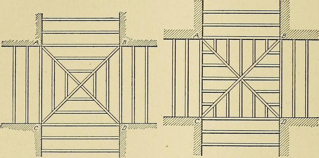 An illustration from Cyclopedia of architecture, carpentry, and building; a general reference work .., 1912, leaf 248