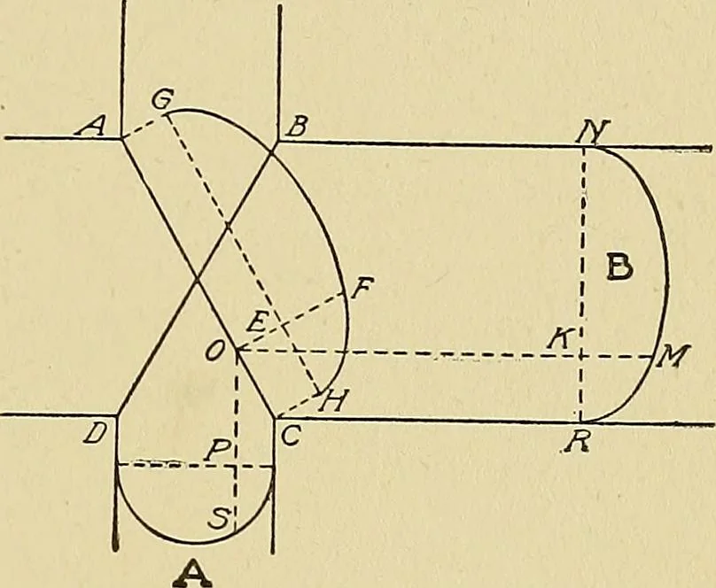 An illustration from Cyclopedia of architecture, carpentry, and building; a general reference work .., 1912, leaf 249