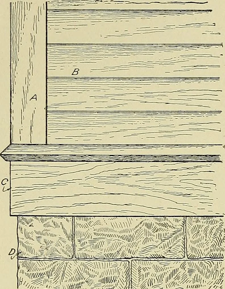 An illustration from Cyclopedia of architecture, carpentry, and building; a general reference work .., 1912, leaf 258