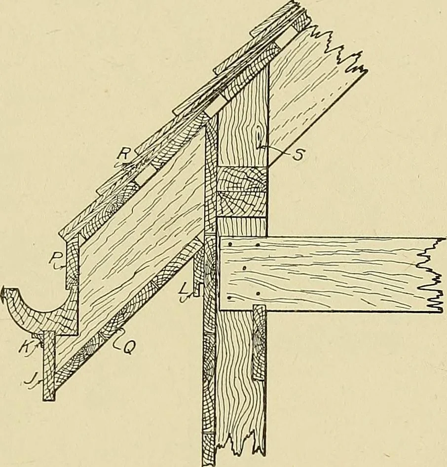An illustration from Cyclopedia of architecture, carpentry, and building; a general reference work .., 1912, leaf 263