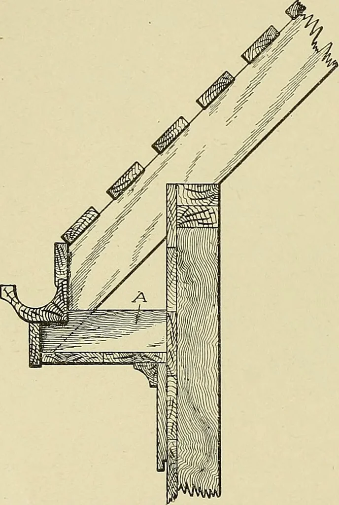 An illustration from Cyclopedia of architecture, carpentry, and building; a general reference work .., 1912, leaf 264
