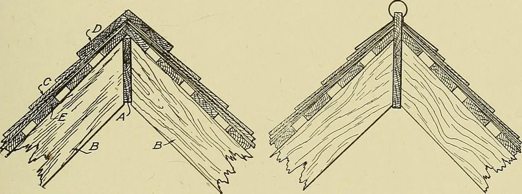 An illustration from Cyclopedia of architecture, carpentry, and building; a general reference work .., 1912, leaf 267
