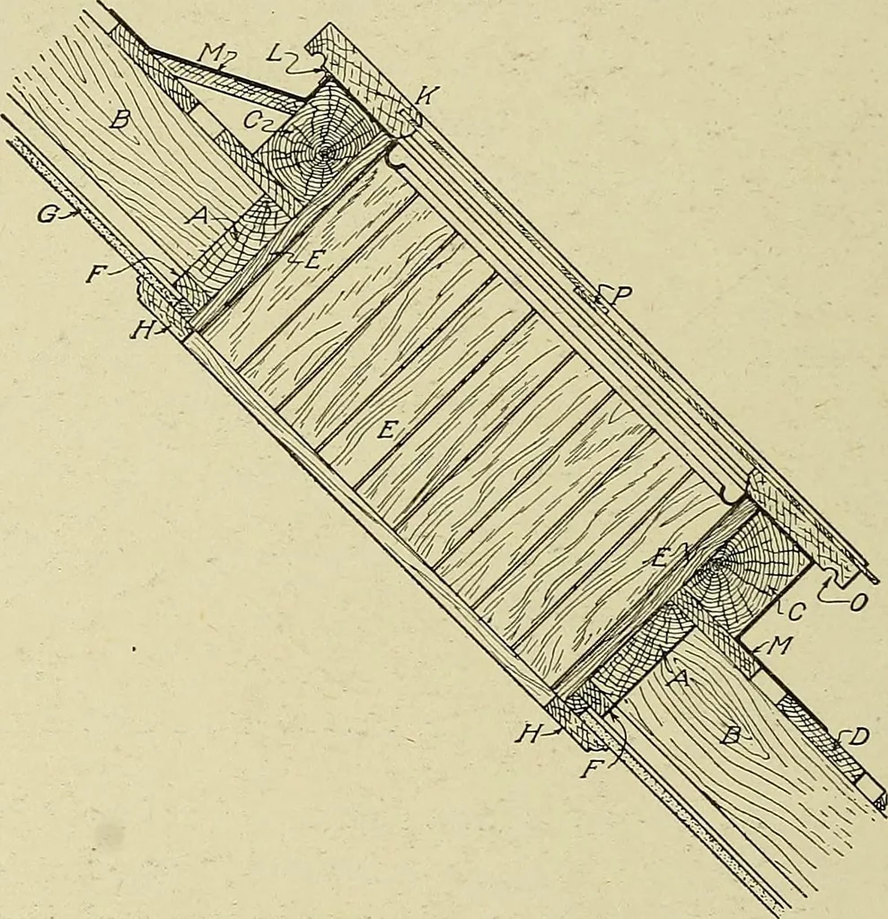 An illustration from Cyclopedia of architecture, carpentry, and building; a general reference work .., 1912, leaf 268