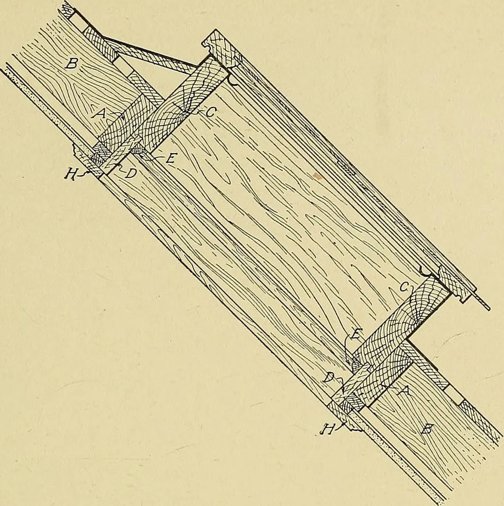 An illustration from Cyclopedia of architecture, carpentry, and building; a general reference work .., 1912, leaf 273