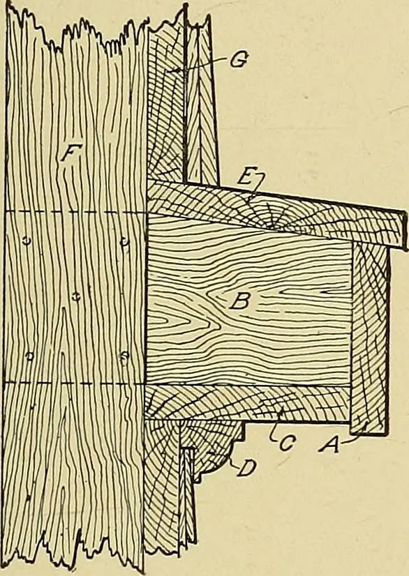 An illustration from Cyclopedia of architecture, carpentry, and building; a general reference work .., 1912, leaf 277