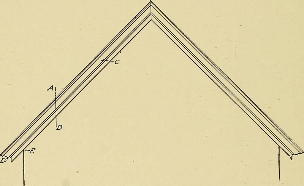 An illustration from Cyclopedia of architecture, carpentry, and building; a general reference work .., 1912, leaf 278