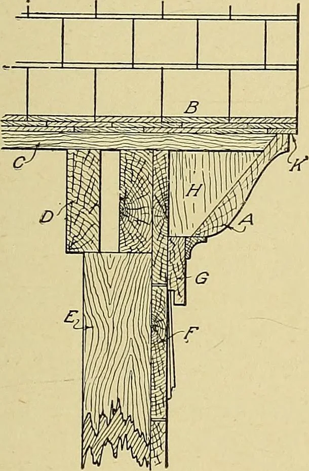 An illustration from Cyclopedia of architecture, carpentry, and building; a general reference work .., 1912, leaf 279