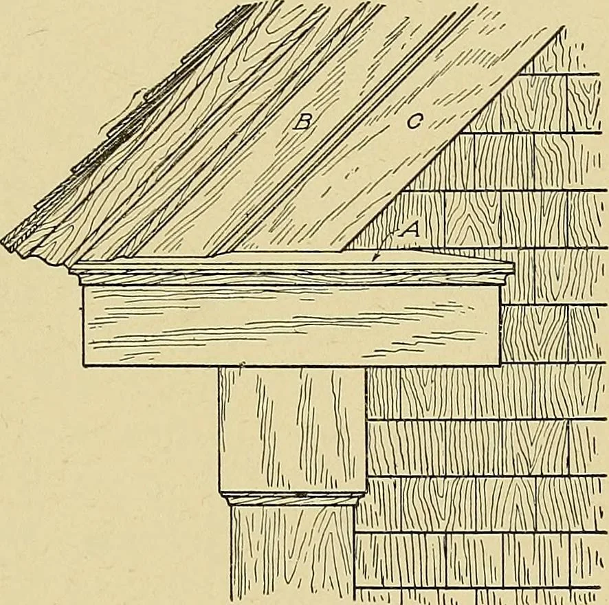 An illustration from Cyclopedia of architecture, carpentry, and building; a general reference work .., 1912, leaf 279