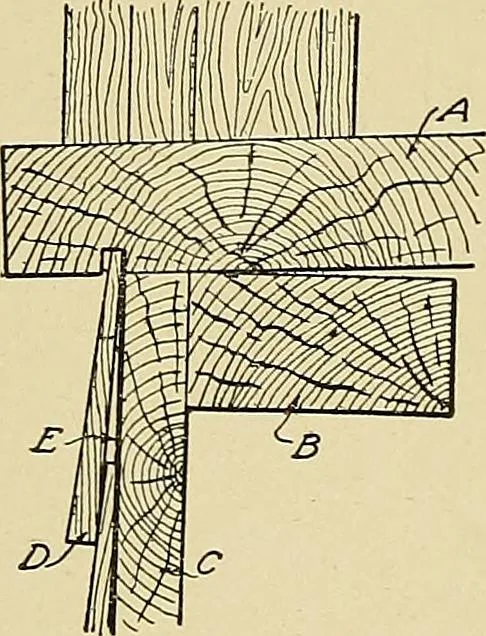 An illustration from Cyclopedia of architecture, carpentry, and building; a general reference work .., 1912, leaf 282