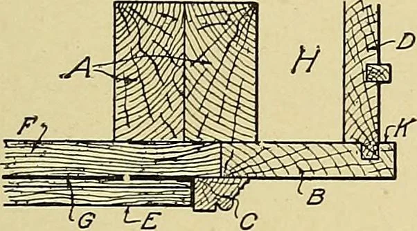An illustration from Cyclopedia of architecture, carpentry, and building; a general reference work .., 1912, leaf 283