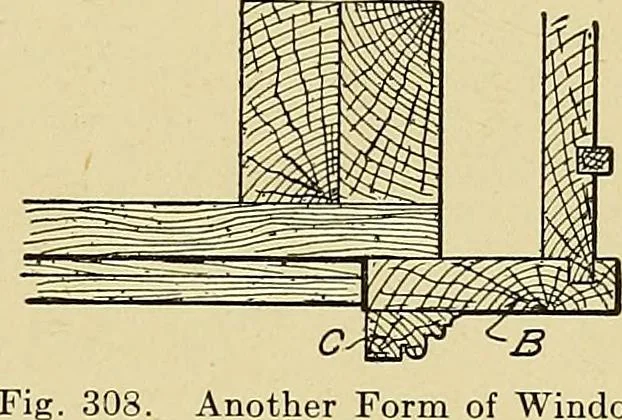 An illustration from Cyclopedia of architecture, carpentry, and building; a general reference work .., 1912, leaf 283