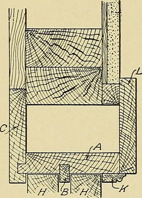 An illustration from Cyclopedia of architecture, carpentry, and building; a general reference work .., 1912, leaf 284