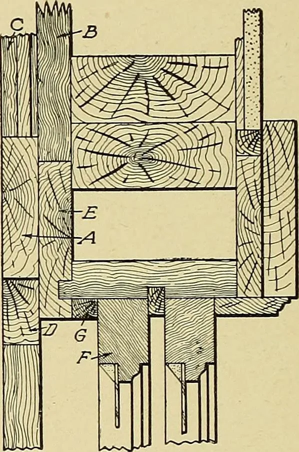 An illustration from Cyclopedia of architecture, carpentry, and building; a general reference work .., 1912, leaf 286