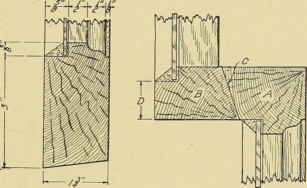 An illustration from Cyclopedia of architecture, carpentry, and building; a general reference work .., 1912, leaf 291