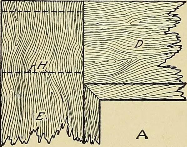 An illustration from Cyclopedia of architecture, carpentry, and building; a general reference work .., 1912, leaf 292