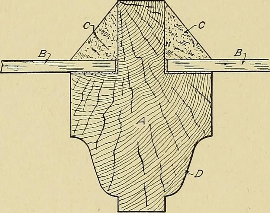 An illustration from Cyclopedia of architecture, carpentry, and building; a general reference work .., 1912, leaf 294