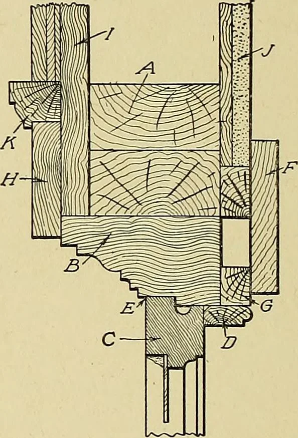 An illustration from Cyclopedia of architecture, carpentry, and building; a general reference work .., 1912, leaf 294