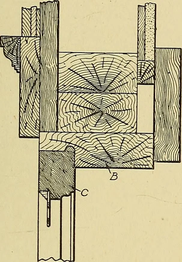 An illustration from Cyclopedia of architecture, carpentry, and building; a general reference work .., 1912, leaf 295