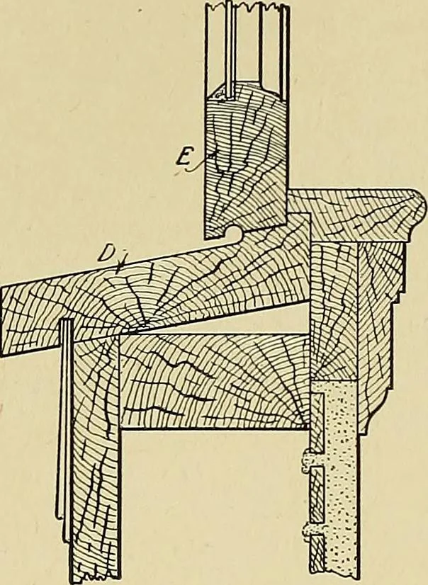 An illustration from Cyclopedia of architecture, carpentry, and building; a general reference work .., 1912, leaf 296