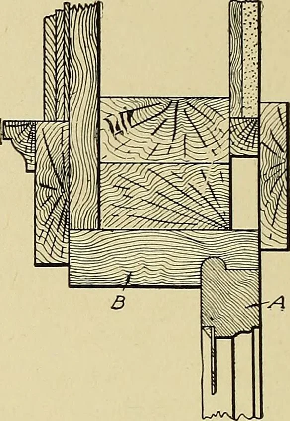 An illustration from Cyclopedia of architecture, carpentry, and building; a general reference work .., 1912, leaf 296