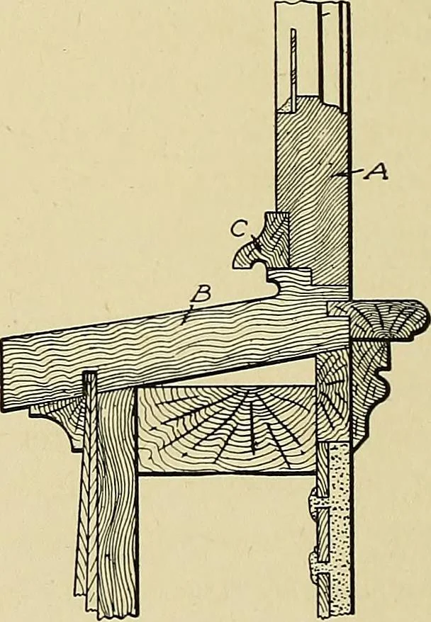 An illustration from Cyclopedia of architecture, carpentry, and building; a general reference work .., 1912, leaf 296