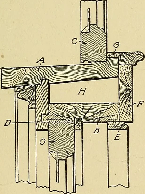 An illustration from Cyclopedia of architecture, carpentry, and building; a general reference work .., 1912, leaf 299