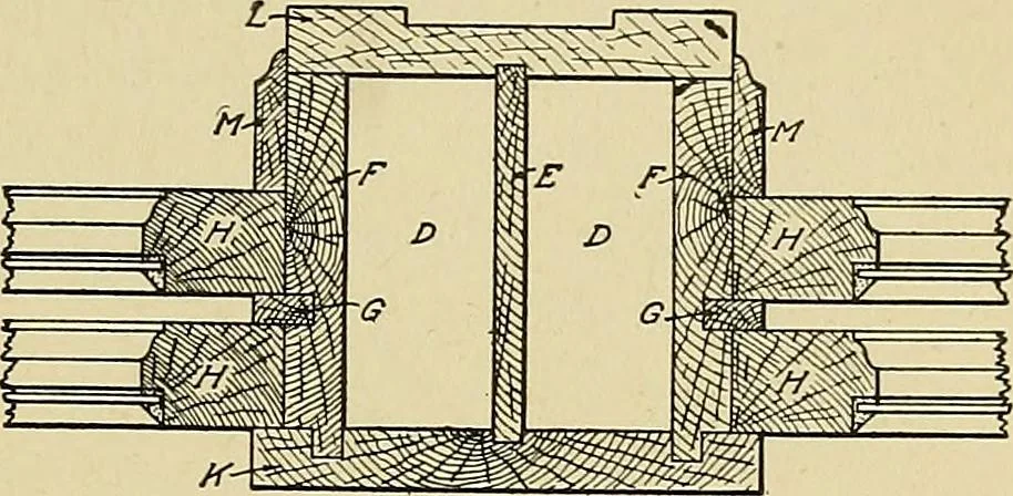 An illustration from Cyclopedia of architecture, carpentry, and building; a general reference work .., 1912, leaf 301