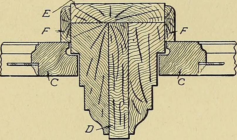 An illustration from Cyclopedia of architecture, carpentry, and building; a general reference work .., 1912, leaf 302