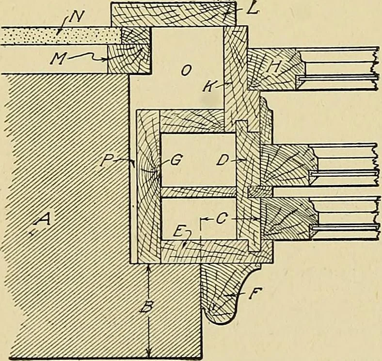 An illustration from Cyclopedia of architecture, carpentry, and building; a general reference work .., 1912, leaf 302
