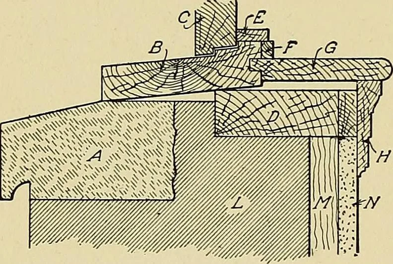 An illustration from Cyclopedia of architecture, carpentry, and building; a general reference work .., 1912, leaf 304