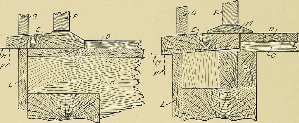 An illustration from Cyclopedia of architecture, carpentry, and building; a general reference work .., 1912, leaf 306