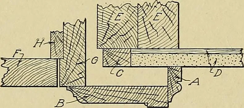 An illustration from Cyclopedia of architecture, carpentry, and building; a general reference work .., 1912, leaf 310