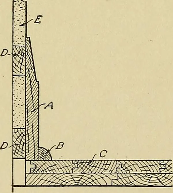 An illustration from Cyclopedia of architecture, carpentry, and building; a general reference work .., 1912, leaf 314