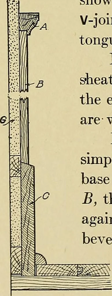 An illustration from Cyclopedia of architecture, carpentry, and building; a general reference work .., 1912, leaf 316