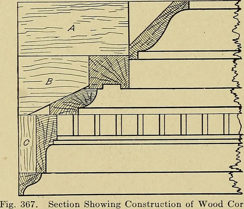 An illustration from Cyclopedia of architecture, carpentry, and building; a general reference work .., 1912, leaf 318