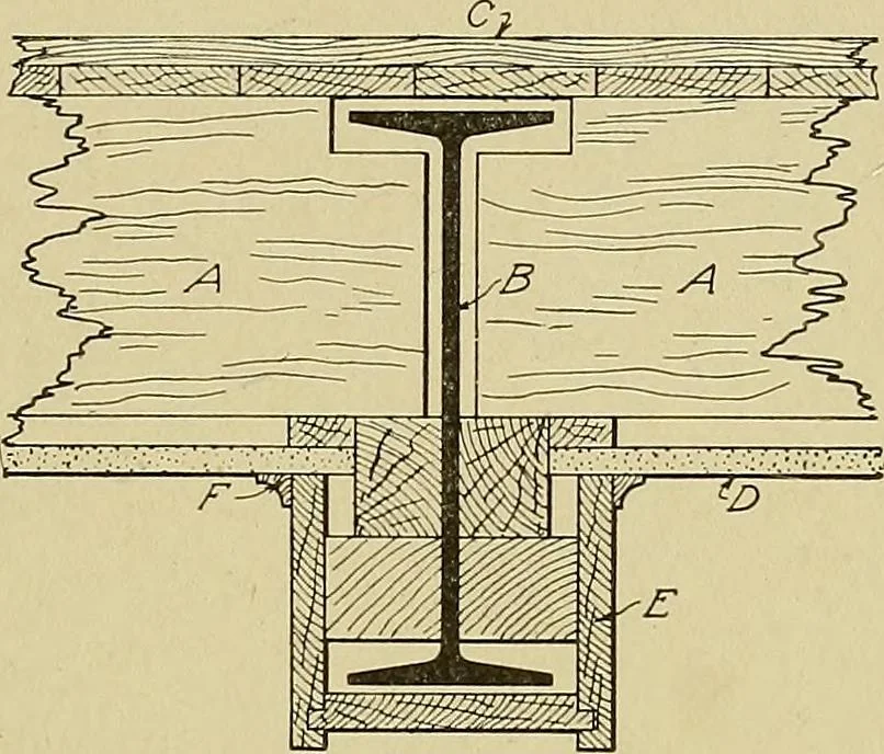 An illustration from Cyclopedia of architecture, carpentry, and building; a general reference work .., 1912, leaf 319