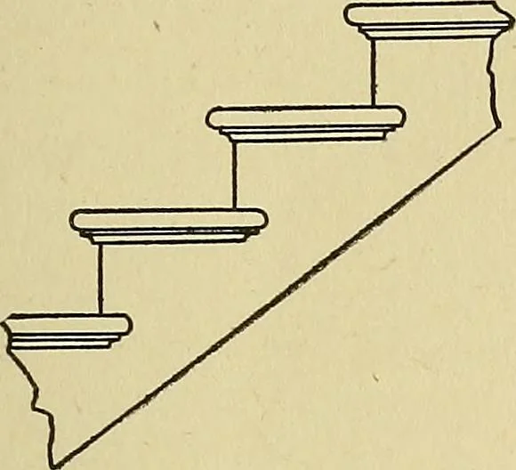 An illustration from Cyclopedia of architecture, carpentry, and building; a general reference work .., 1912, leaf 327