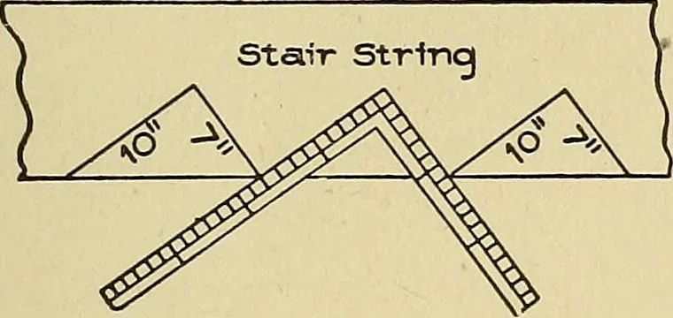 An illustration from Cyclopedia of architecture, carpentry, and building; a general reference work .., 1912, leaf 333