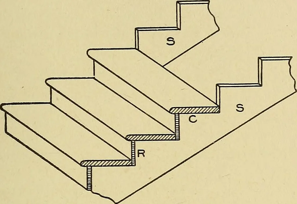 An illustration from Cyclopedia of architecture, carpentry, and building; a general reference work .., 1912, leaf 335