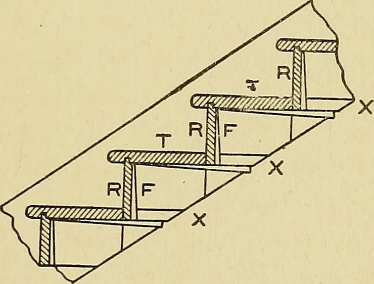 An illustration from Cyclopedia of architecture, carpentry, and building; a general reference work .., 1912, leaf 335