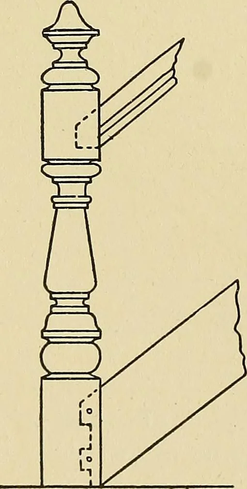 An illustration from Cyclopedia of architecture, carpentry, and building; a general reference work .., 1912, leaf 336