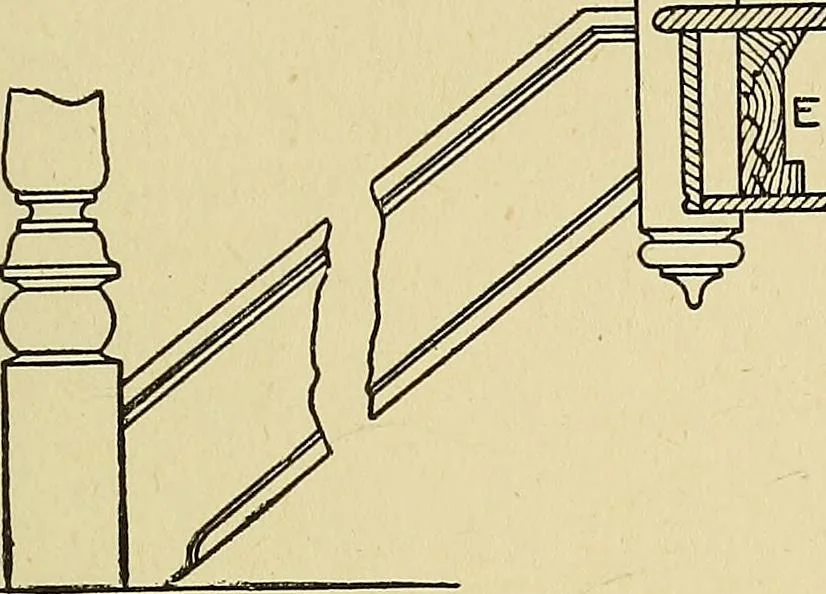 An illustration from Cyclopedia of architecture, carpentry, and building; a general reference work .., 1912, leaf 337