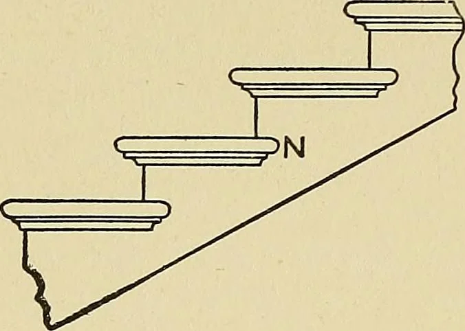 An illustration from Cyclopedia of architecture, carpentry, and building; a general reference work .., 1912, leaf 338