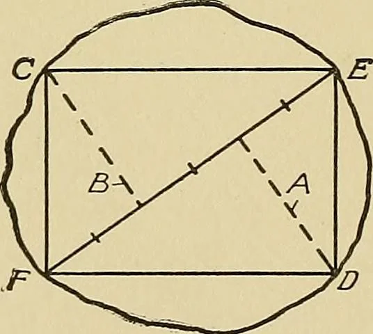 An illustration from Cyclopedia of architecture, carpentry, and building; a general reference work .., 1912, leaf 34