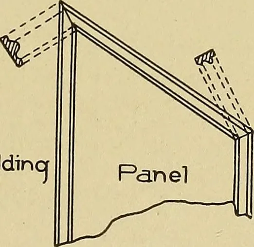 An illustration from Cyclopedia of architecture, carpentry, and building; a general reference work .., 1912, leaf 357