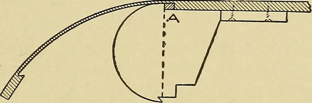 An illustration from Cyclopedia of architecture, carpentry, and building; a general reference work .., 1912, leaf 359