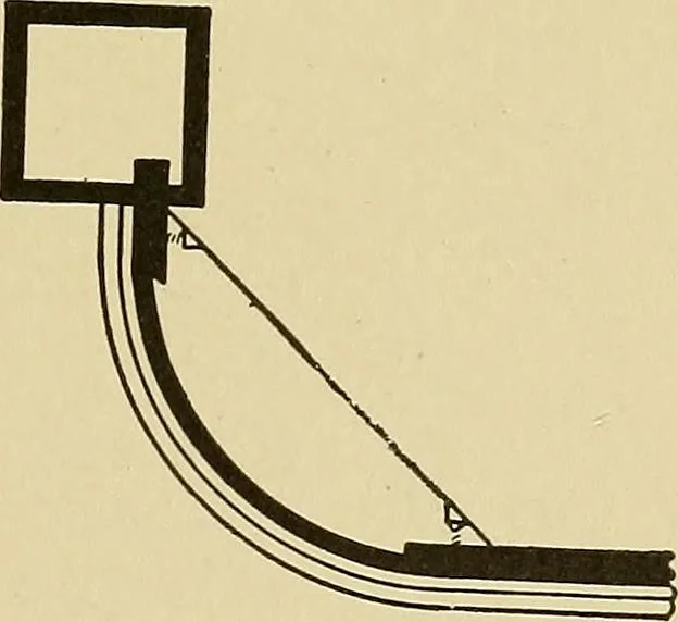 An illustration from Cyclopedia of architecture, carpentry, and building; a general reference work .., 1912, leaf 359